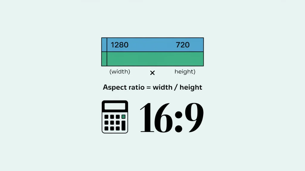 aspect ratio
