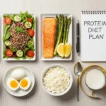 High-Protein Diet Plan for Better Health: A Complete Guide for Daily Nutrition