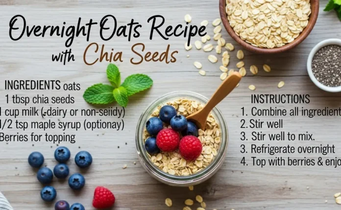 Overnight Oats Recipe with Chia Seeds